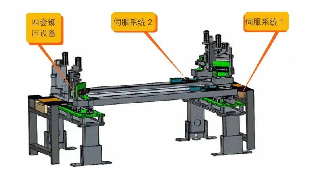 钣金加工产品在自动化及电梯行业中的应用 -珠海白诚花卉园艺有限公司