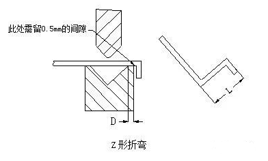 钣金加工中数控折弯加工零件范围及加工精度参数的详细解答-珠海白诚花卉园艺有限公司