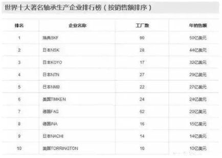 涉及钣金加工行业、全球领先的高客户设备-珠海白诚花卉园艺有限公司 涉及钣金加工行业、全球领先的高客户设备-珠海白诚花卉园艺有限公司