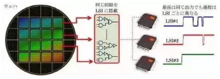 涉及钣金加工行业、全球领先的高客户设备-珠海白诚花卉园艺有限公司 涉及钣金加工行业、全球领先的高客户设备-珠海白诚花卉园艺有限公司